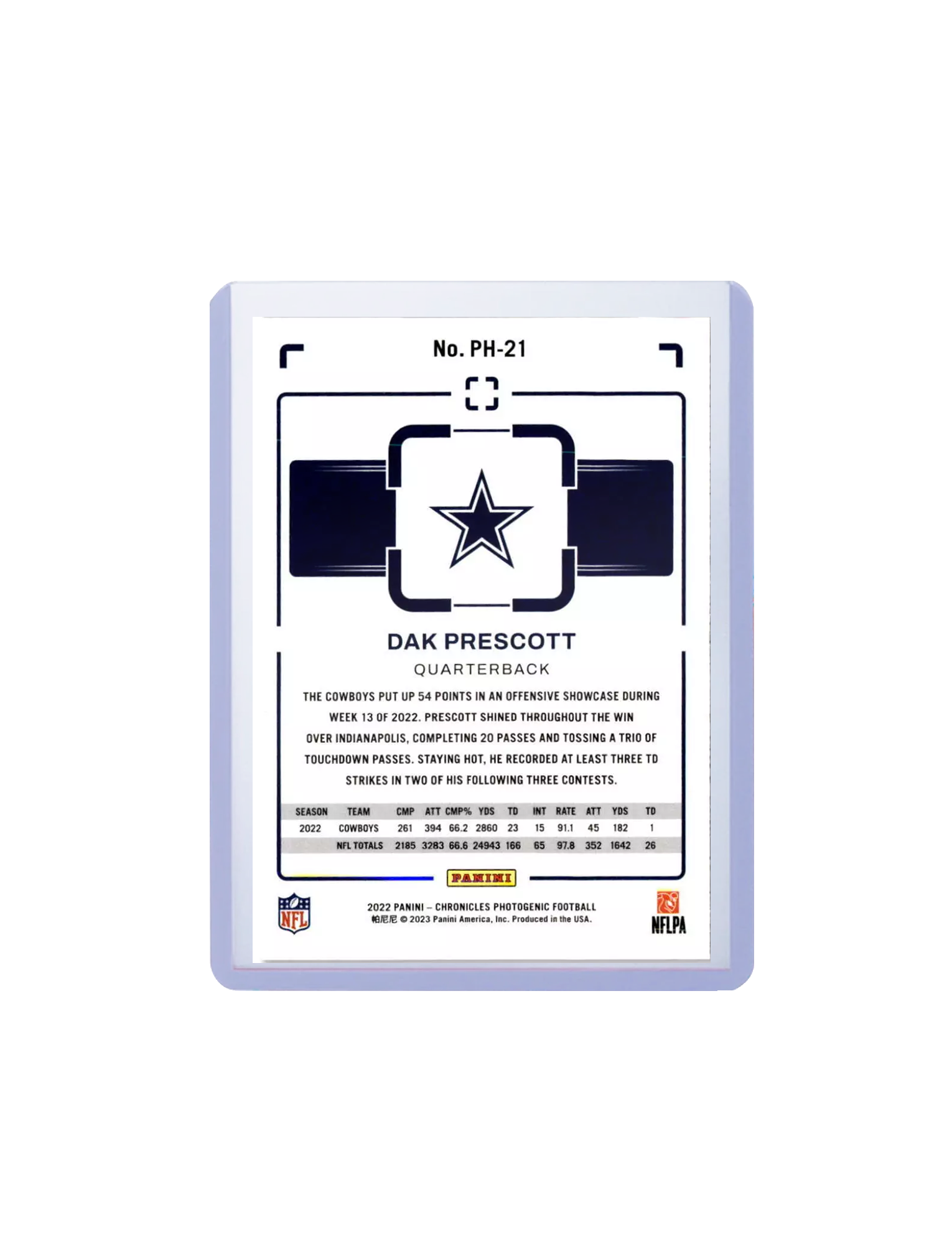 Dak Prescott Dallas Cowboys Panini NFL Photogenic 22 Insert Card