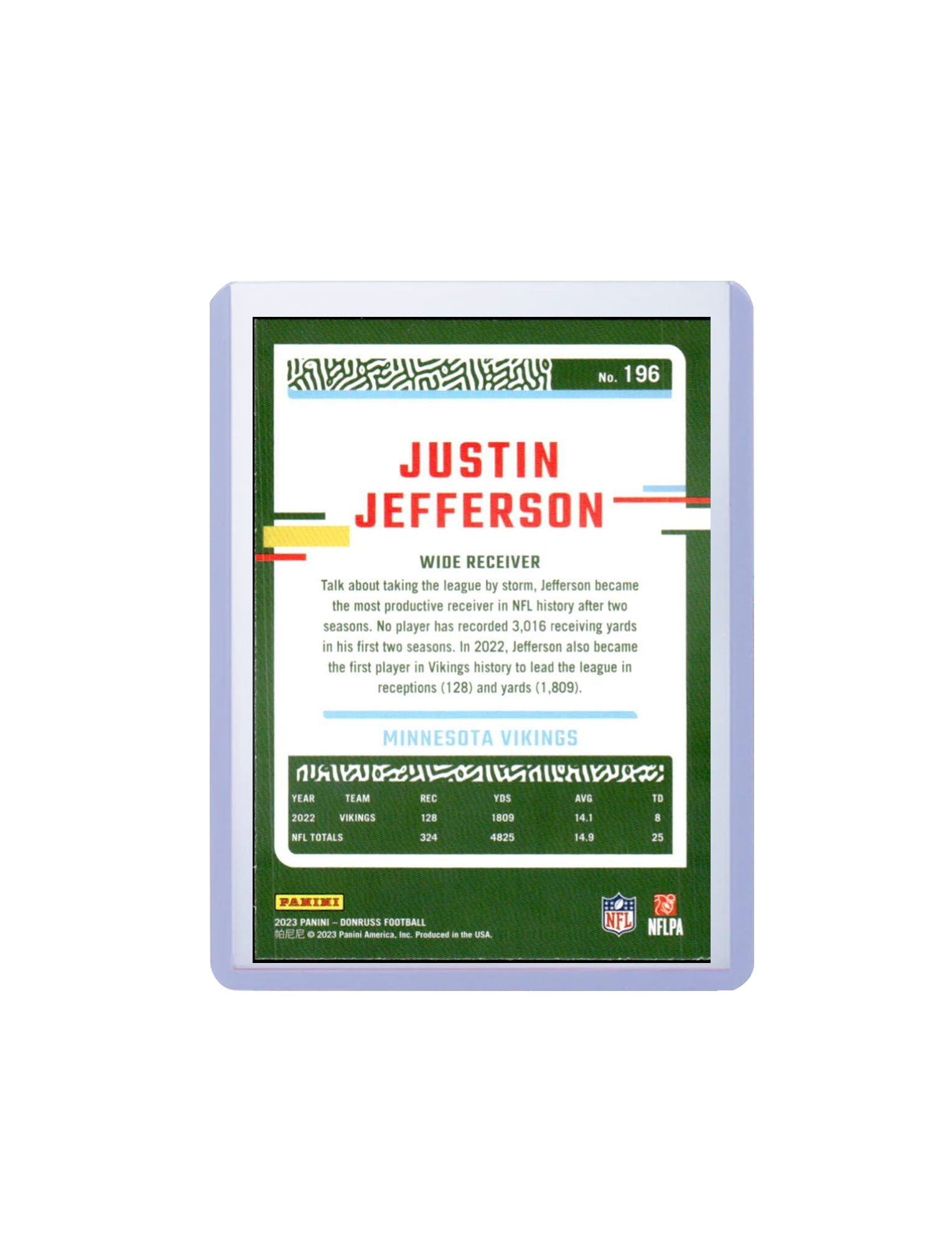 Justin Jefferson Minnesota Vikings Panini NFL 23-24 Donruss Card