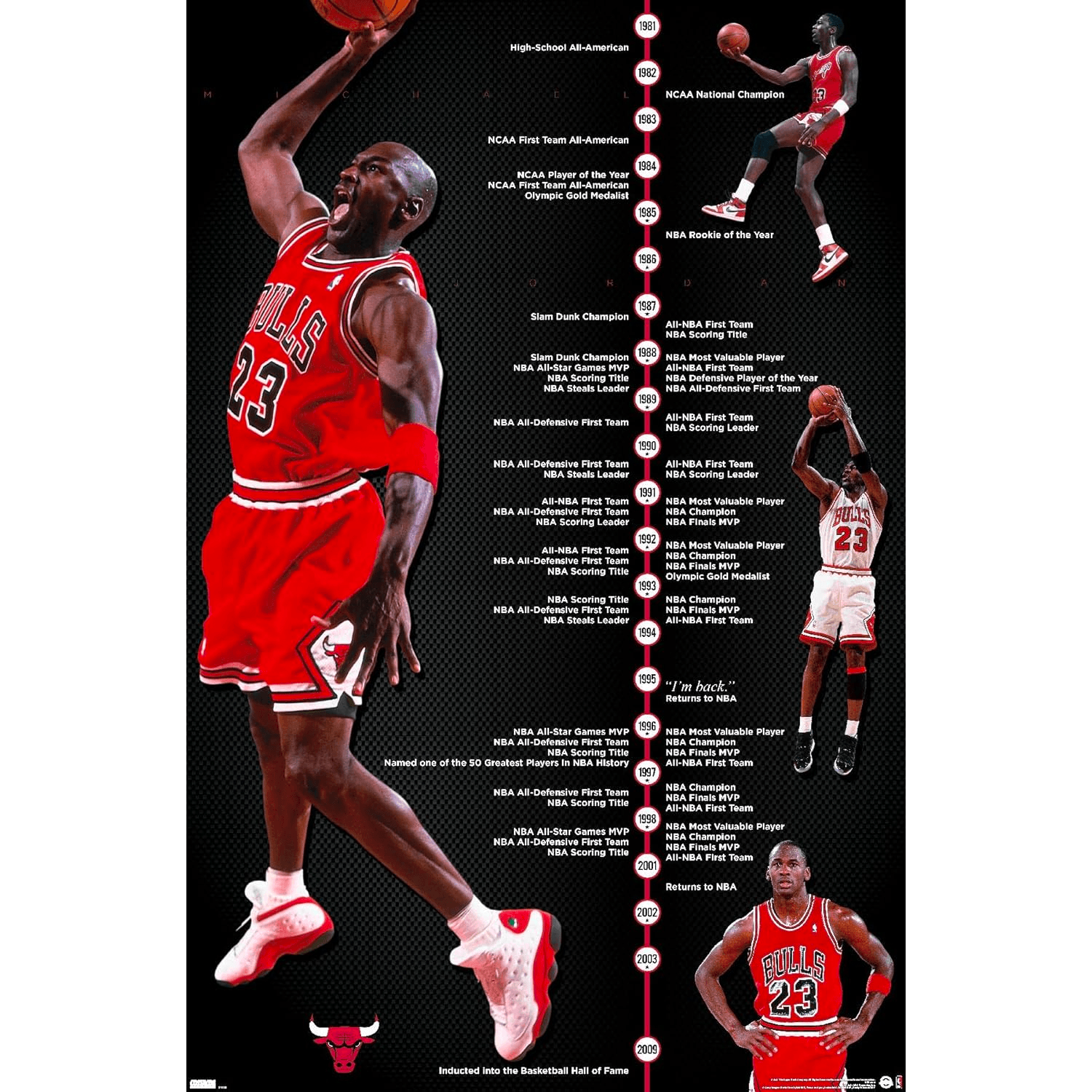 Michael Jordan Chicago Bulls Trends NBA 61 x 91.5cm Timeline Poster