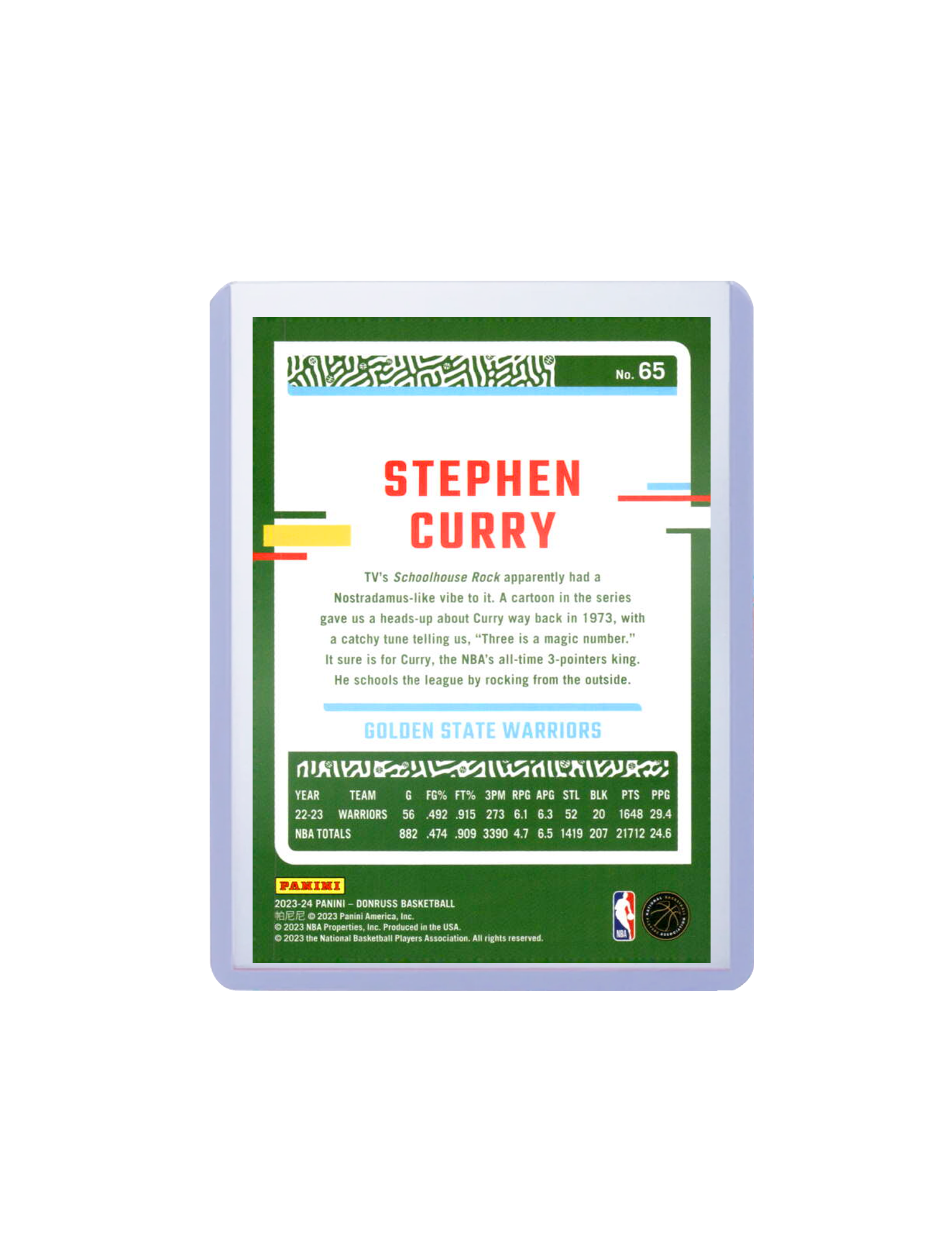 Steph Curry Golden State Warriors Panini NBA 23-24 Donruss Base Card