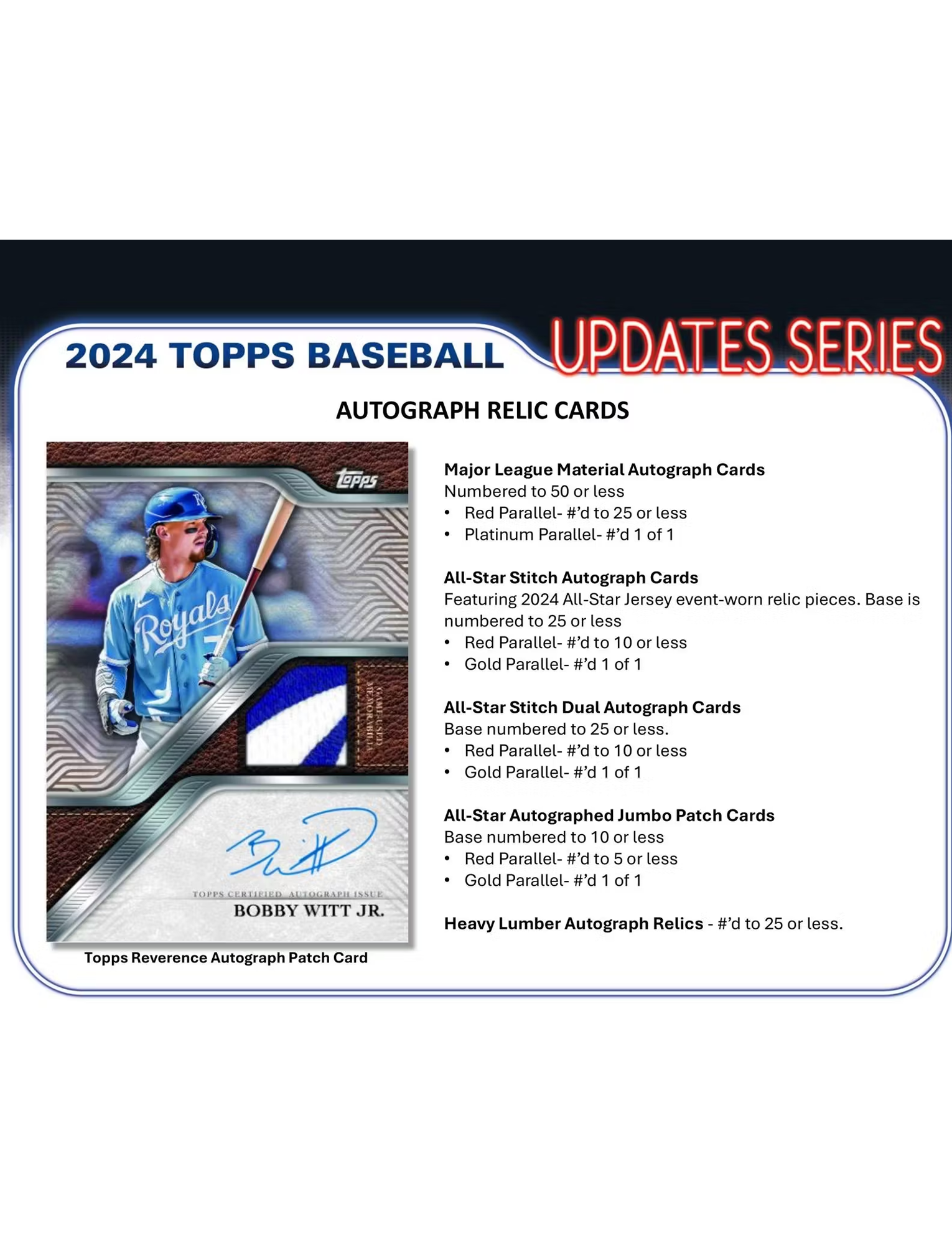 2024 Topps MLB Update Series Baseball Trading Card Retail Pack