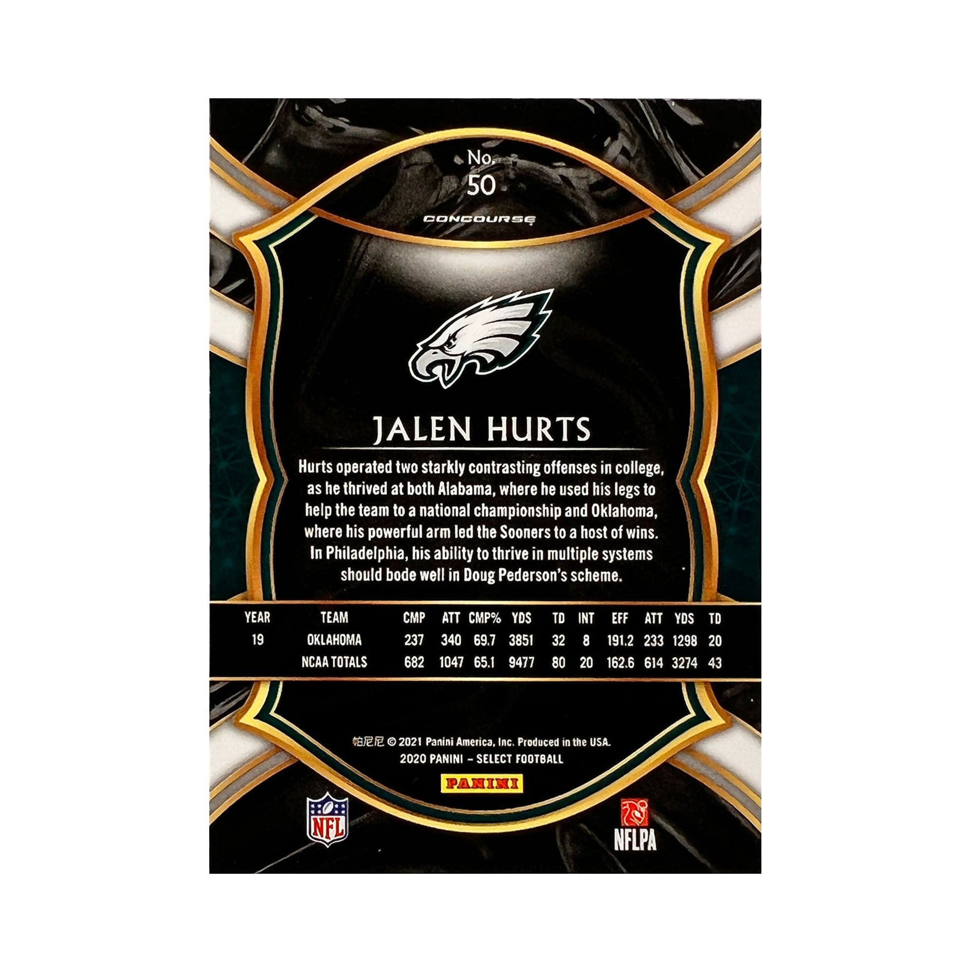 Jalen Hurts Philadelphia Eagles Panini NFL 20-21 Select Concourse Rookie Card